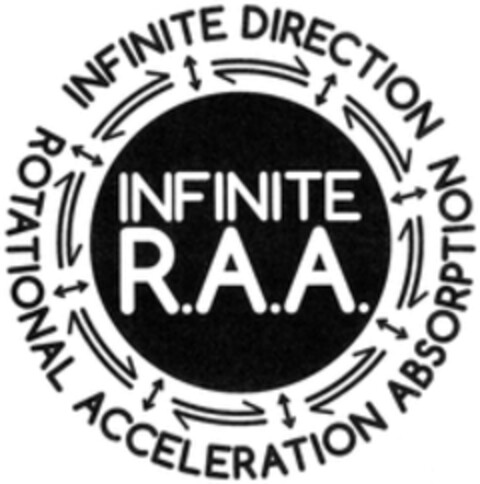 ROTATIONAL ACCELERATION ABSORPTION INFINITE DIRECTION INFINITE R.A.A. Logo (WIPO, 18.05.2016)