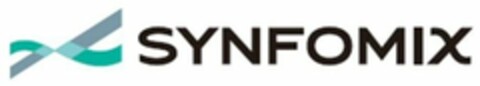 SYNFOMIX Logo (WIPO, 22.07.2020)