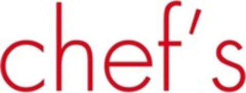 chef's Logo (WIPO, 11/05/2015)