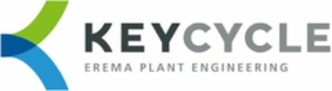 KEYCYCLE EREMA PLANT ENGINEERING Logo (WIPO, 12/21/2018)