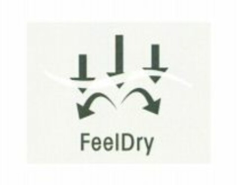 FeelDry Logo (WIPO, 12/04/2006)