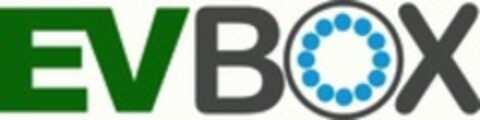 EVBOX Logo (WIPO, 31.03.2017)