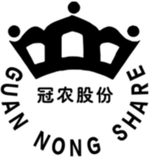 GUAN NONG SHARE Logo (WIPO, 10/15/2018)