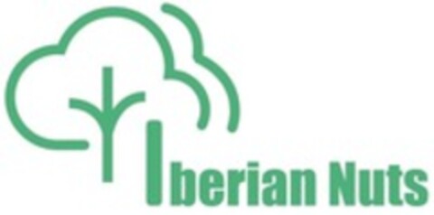 Iberian Nuts Logo (WIPO, 11.10.2022)