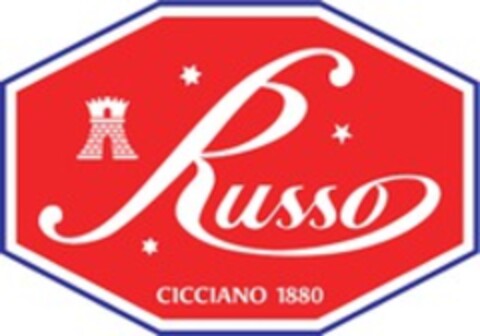 Russo CICCIANO 1880 Logo (WIPO, 01.09.2022)