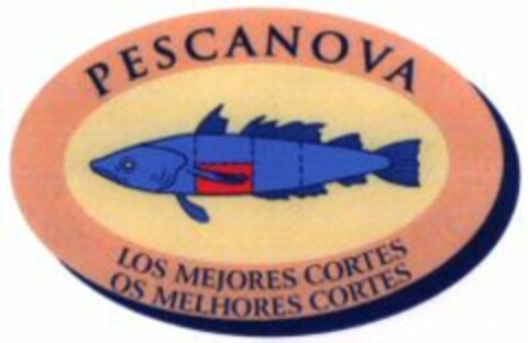 PESCANOVA LOS MEJORES CORTES OS MELHORES CORTES Logo (WIPO, 29.11.2000)