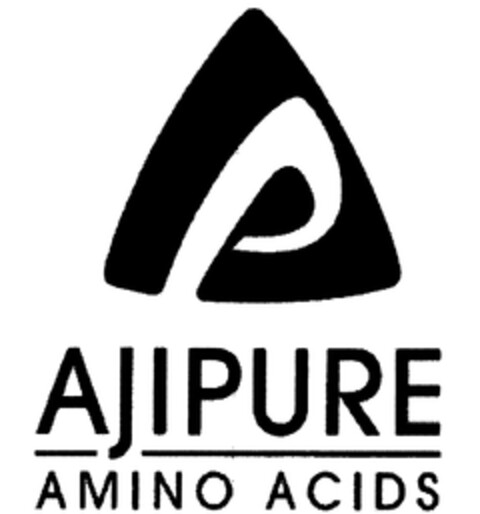 AJIPURE AMINO ACIDS Logo (WIPO, 10/28/2008)