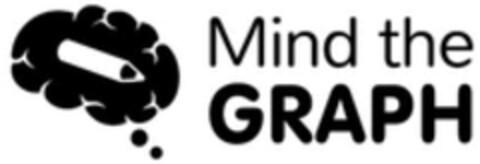 Mind the GRAPH Logo (WIPO, 28.12.2022)