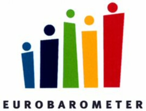 EUROBAROMETER Logo (WIPO, 13.04.2004)