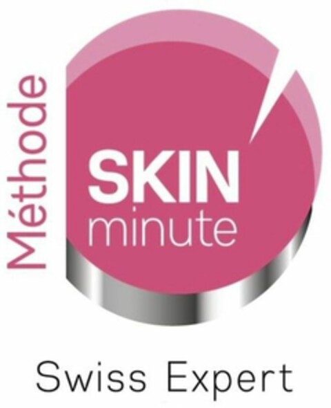 Méthode SKIN minute Swiss Expert Logo (WIPO, 12.05.2017)