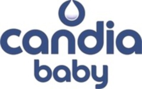 candia baby Logo (WIPO, 06.05.2020)