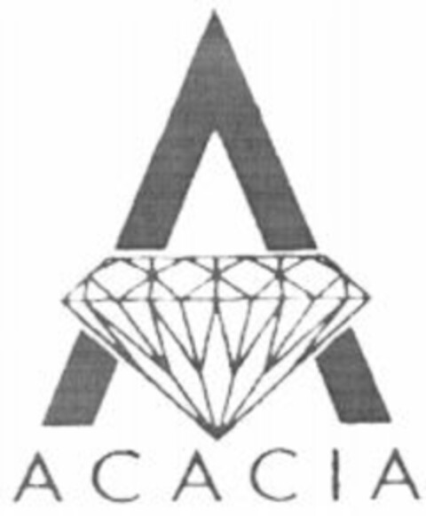 ACACIA Logo (WIPO, 04/01/2008)