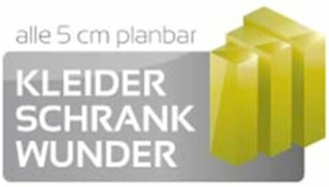 alle 5 cm planbar KLEIDER SCHRANK WUNDER Logo (WIPO, 17.02.2011)