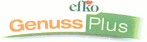 efko Genuss Plus Logo (WIPO, 11.02.2011)