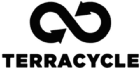 TERRACYCLE Logo (WIPO, 16.11.2016)