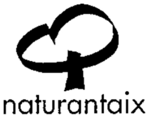 naturantaix Logo (WIPO, 25.03.1997)