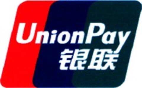 UnionPay Logo (WIPO, 12.06.2008)