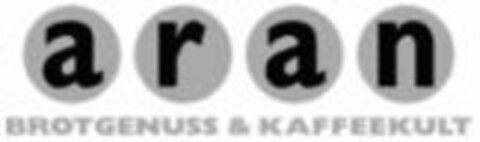 aran BROTGENUSS & KAFFEEKULT Logo (WIPO, 10/30/2007)