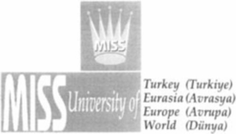 MISS University of Turkey (Turkiye) Eurasia (Avrasya) Europe (Avrupa) World (Dünya) Logo (WIPO, 05/22/2001)