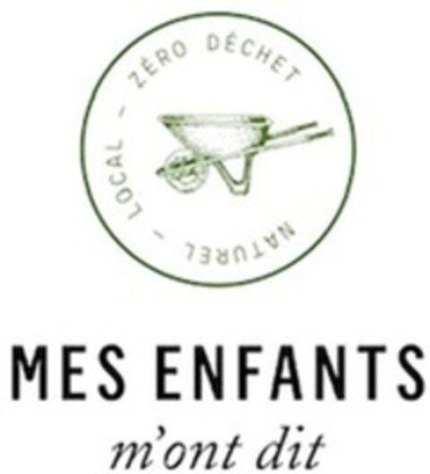 MES ENFANTS m'ont dit NATUREL - LOCAL - ZÉRO DÉCHET Logo (WIPO, 13.11.2019)