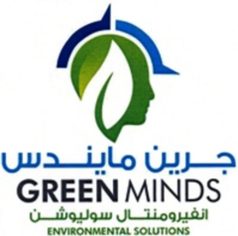 GREEN MINDS ENVIRONMENTAL SOLUTIONS Logo (WIPO, 22.08.2019)