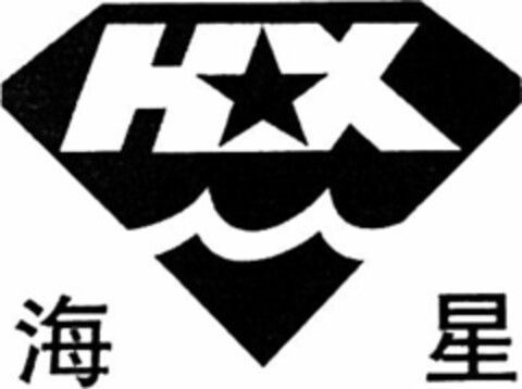 HX Logo (WIPO, 30.11.2015)