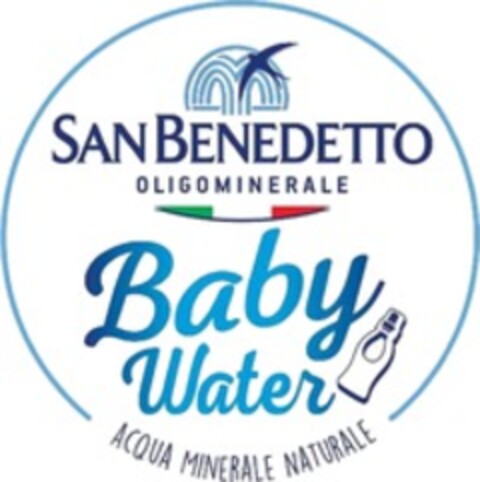 SAN BENEDETTO OLIGOMINERALE Baby Water ACQUA MINERALE NATURALE Logo (WIPO, 15.01.2020)