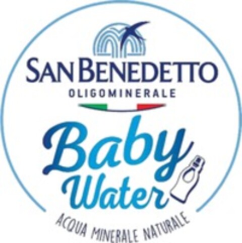 SAN BENEDETTO OLIGOMINERALE Baby Water ACQUA MINERALE NATURALE Logo (WIPO, 01/15/2020)