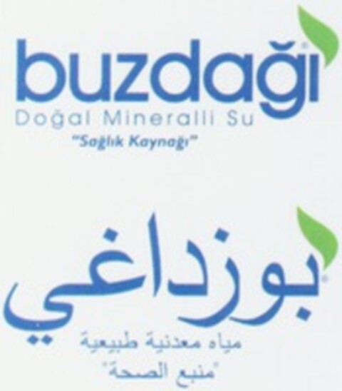 buzdagi Dogal Mineralli Su "Saglik Kaynagi" Logo (WIPO, 10.04.2013)