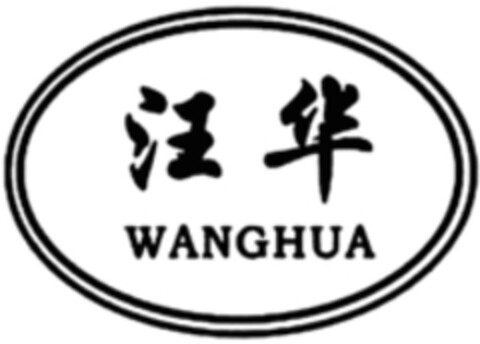 WANGHUA Logo (WIPO, 04/03/2019)