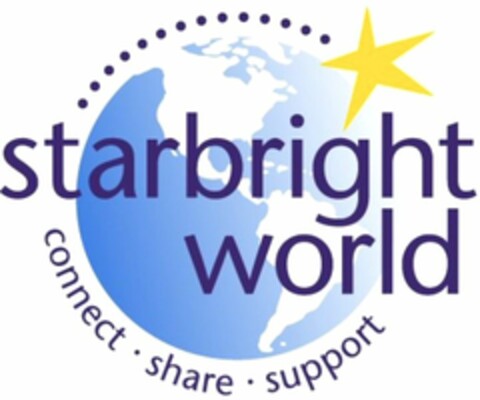 starbright world connect share support Logo (WIPO, 24.01.2014)