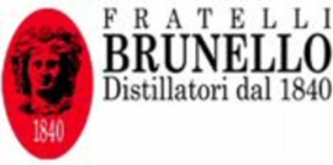 1840 FRATELLI BRUNELLO Distillatori dal 1840 Logo (WIPO, 07/19/2007)