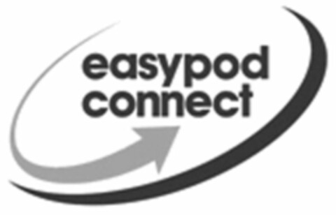 easypod connect Logo (WIPO, 09.12.2010)