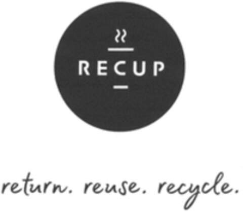 RECUP return. reuse. recycle. Logo (WIPO, 29.08.2017)