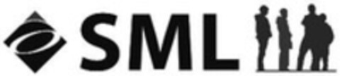 SML Logo (WIPO, 10.10.2014)