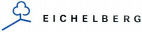 EICHELBERG Logo (WIPO, 07.01.1999)