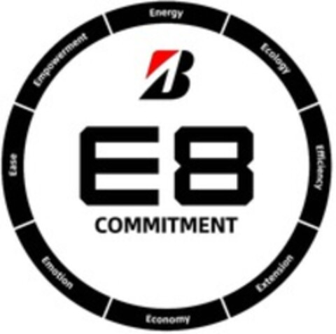 E8 COMMITMENT Energy Ecology Efficiency Extension Economy Emotion Ease Empowerment Logo (WIPO, 03.03.2022)