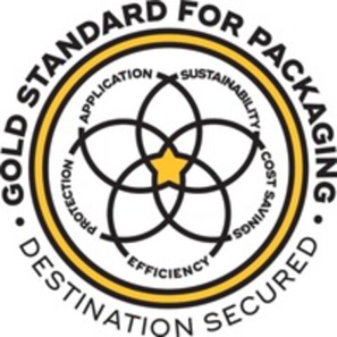 GOLD STANDARD FOR PACKAGING DESTINATION SECURED SUSTAINABILITY COST SAVINGS EFFICIENCY PROTECTION APPLICATION Logo (WIPO, 07/10/2023)