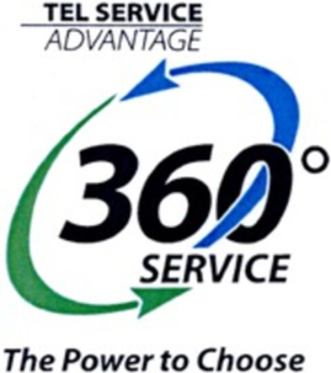 TEL SERVICE ADVANTAGE 360º SERVICE The Power to Choose Logo (WIPO, 20.06.2001)