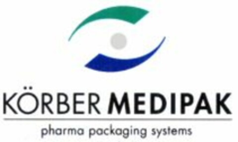 KÖRBER MEDIPAK pharma packaging systems Logo (WIPO, 05/10/2004)