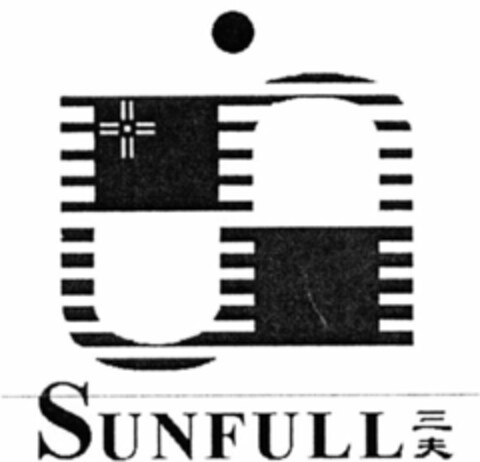 SUNFULL Logo (WIPO, 24.11.2015)