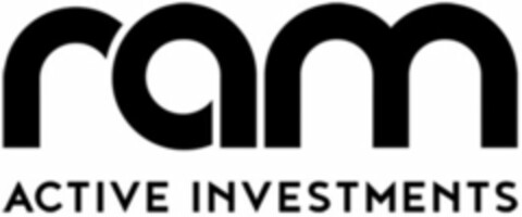 ram ACTIVE INVESTMENTS Logo (WIPO, 11.05.2016)