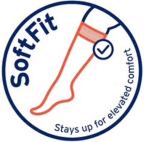 SoftFit Stays up for elevated comfort Logo (WIPO, 12.07.2021)