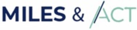 MILES & ACT Logo (WIPO, 08/05/2022)