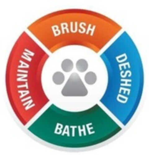 BRUSH DESHED BATHE MAINTAIN Logo (WIPO, 09.11.2022)