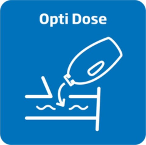 Opti Dose Logo (WIPO, 01.09.2017)