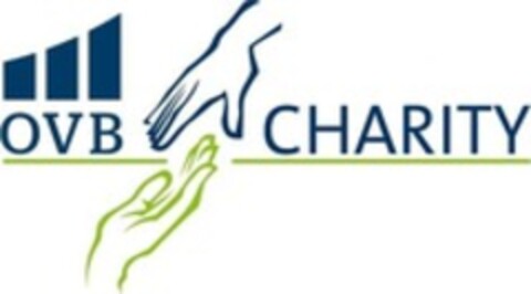 OVB CHARITY Logo (WIPO, 13.01.2020)