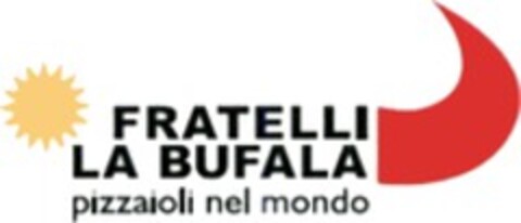 FRATELLI LA BUFALA pizzaioli nel mondo Logo (WIPO, 02.02.2021)