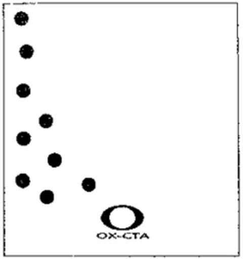 O OX-CTA Logo (WIPO, 10.07.2003)