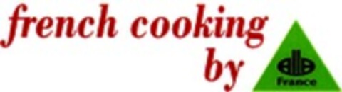 french cooking by alla France Logo (WIPO, 17.09.1999)
